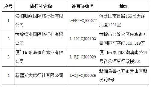 文旅部 16家旅行社被取消經(jīng)營(yíng)出境旅游業(yè)務(wù)
